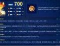 典藏龙令最新爆料消息,揭秘神秘宝藏背后的传奇故事