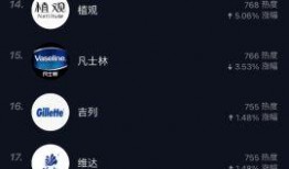 视频热点爆料平台有哪些,盘点当下热门爆料平台一览