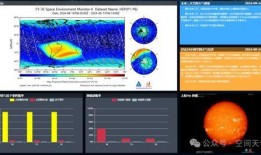 地球爆料新闻视频播放时间
