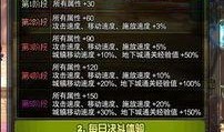 dnf最新爆料活动7.4,全新活动来袭，福利盛宴等你来享！