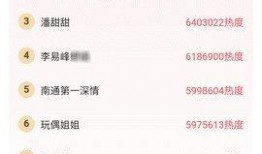 吃瓜网红八卦软件,吃瓜软件带你领略八卦风云