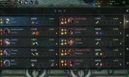 最新水神技能爆料视频,视频爆料揭示神秘力量