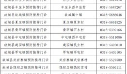 北溪管道爆料者名单最新,揭秘幕后真相与神秘人物