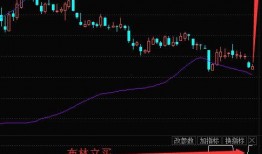 最新爆料井喷股,揭秘最新爆料背后的投资机遇