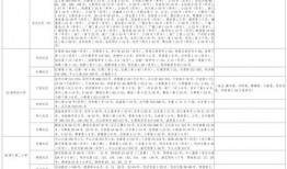 新角色博士爆料视频大全,揭秘新角色神秘面纱