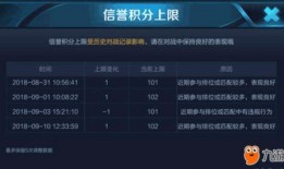 荣耀一弹最新爆料群,群内热议，神秘新机即将亮相！